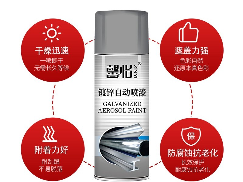 鍍鋅自動(dòng)噴漆真的能解決一切煩惱嗎？