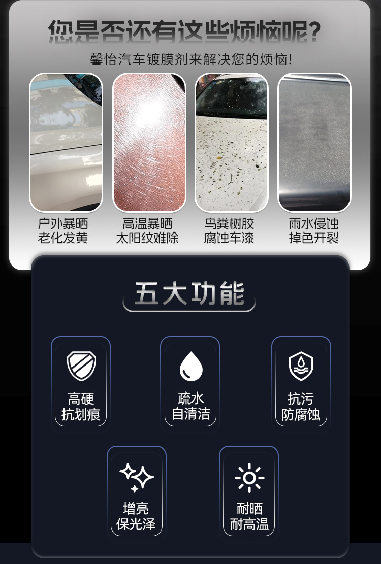 汽車(chē)鍍膜劑_02