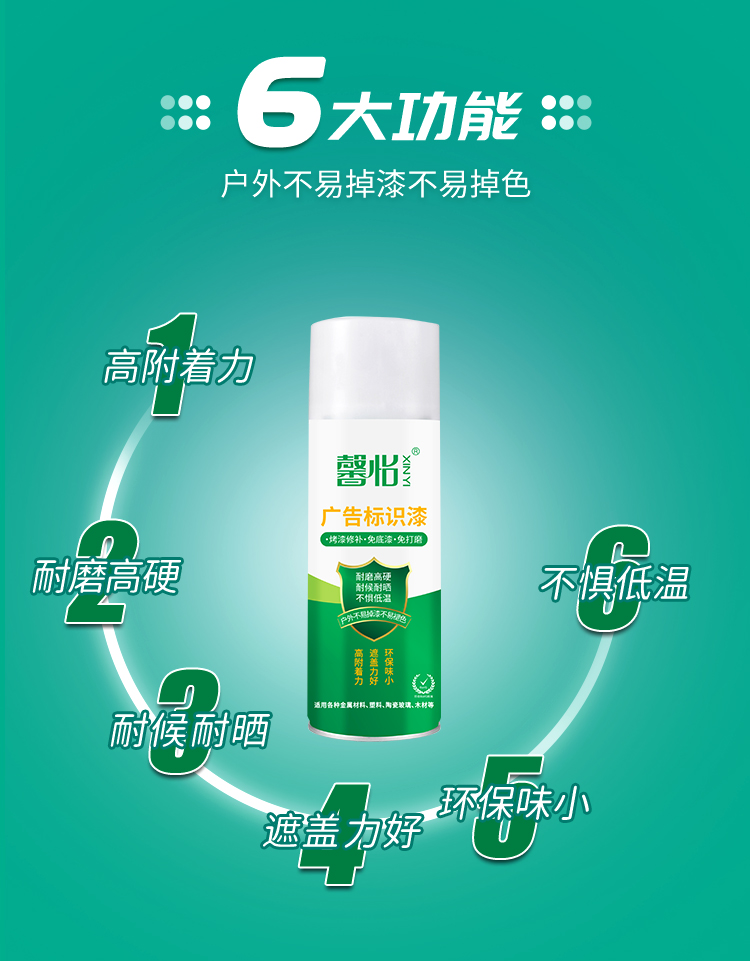 廣告標識漆_03