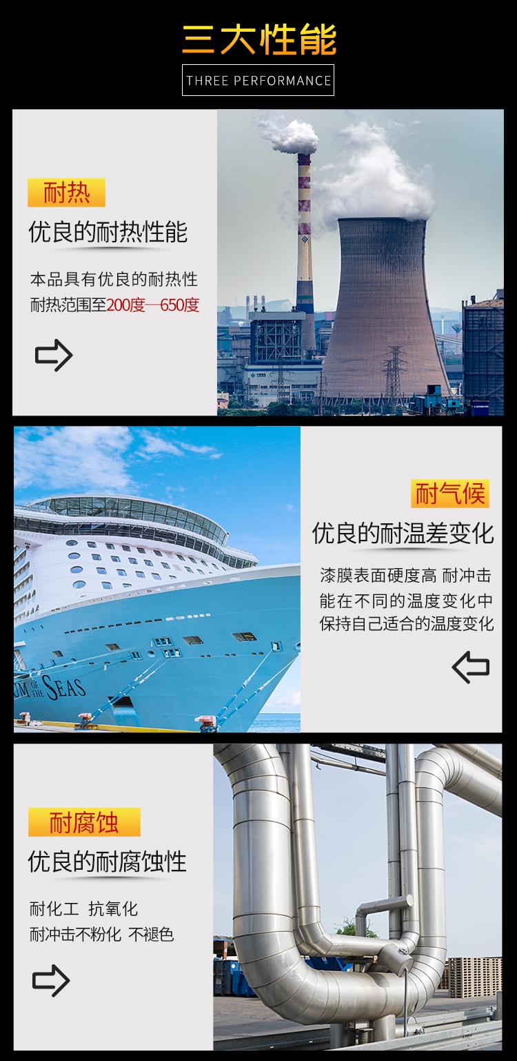 有機(jī)硅耐高溫噴劑_03