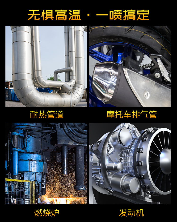 有機(jī)硅耐高溫噴劑_04